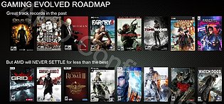 AMD Gaming Evolved Roadmap